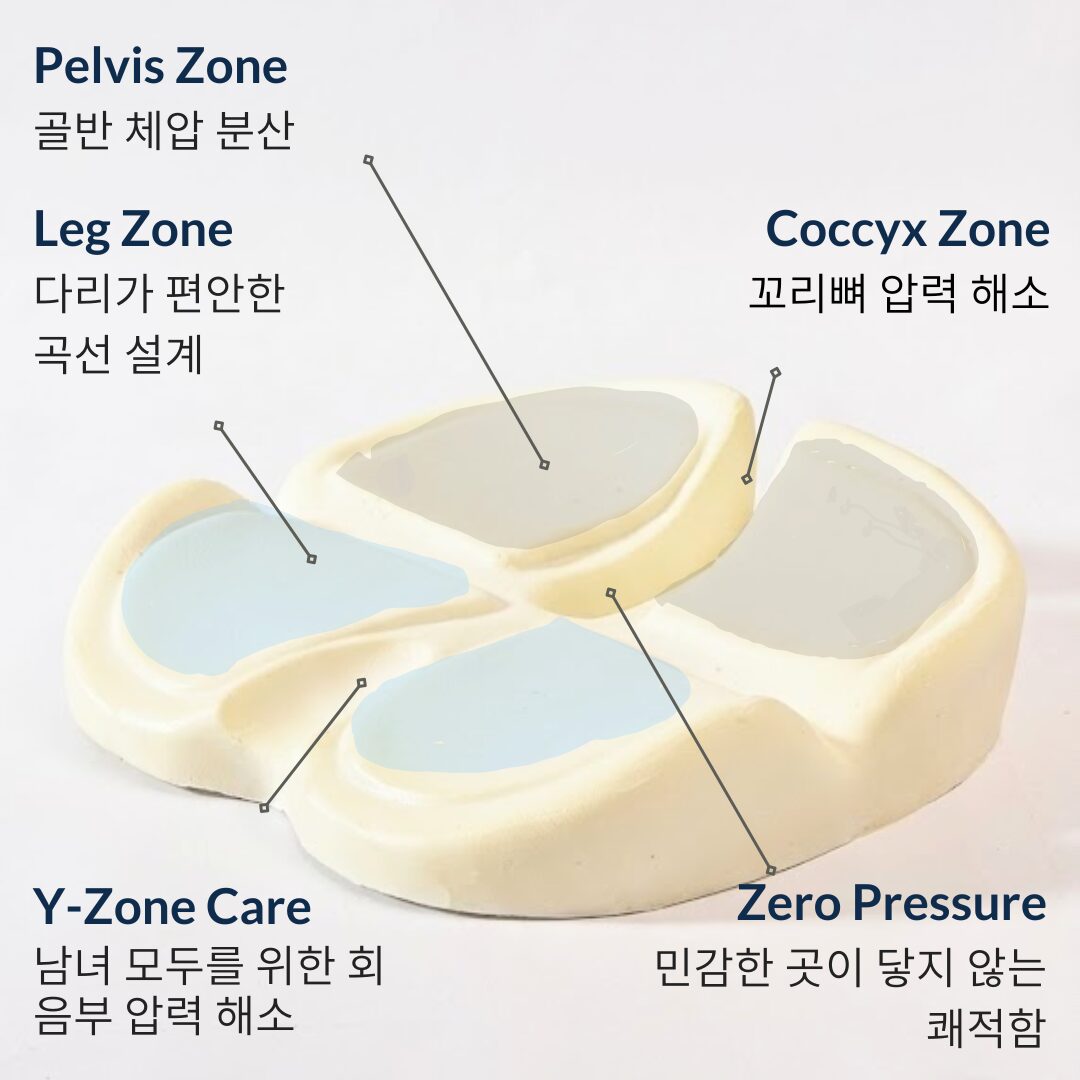 Blissora 고밀도 메모리폼 꼬리뼈방석 기능성 엉덩이 방석, 그레이할인 상세 이미지 2