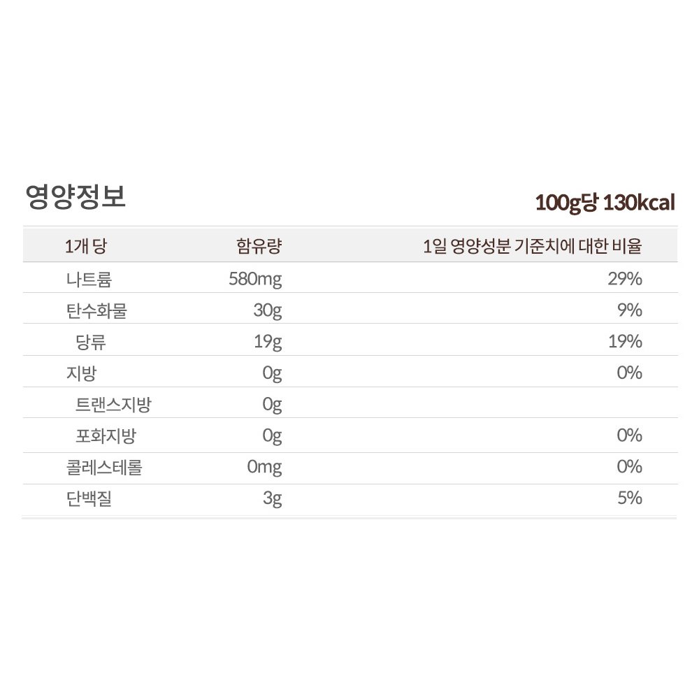 오뚜기 홀그레인머스타드, 1.1kg, 3개 상세 이미지 1