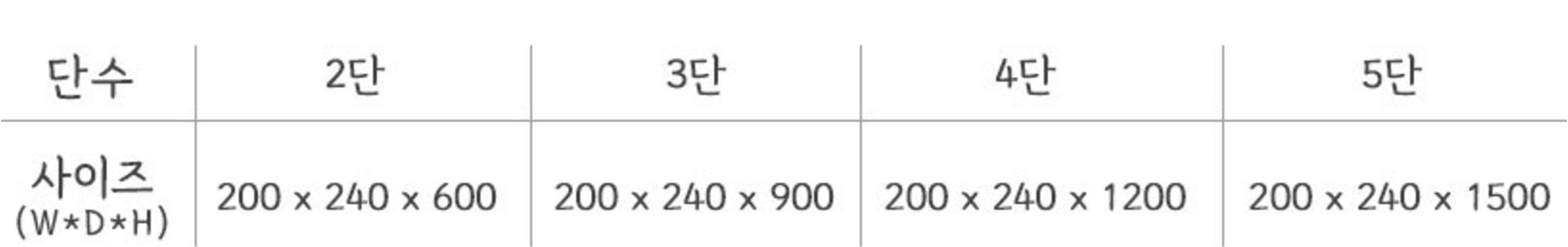 퍼티크 인테리어 틈새장 200, 밀크화이트, 5단 상세 이미지 2