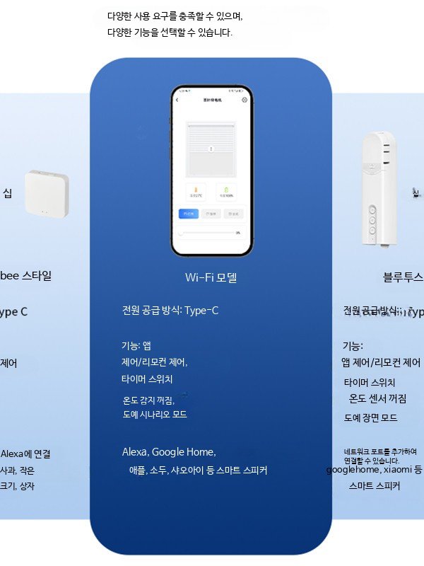 전동 블라인드 스마트 롤스크린 음성제어 자동 암막, 1개, 블루투스 게이트웨이 상세 이미지 1